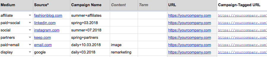 utms example
