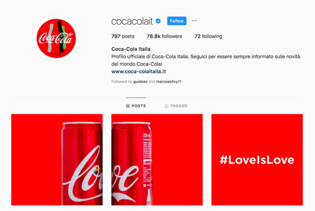 brand awareness