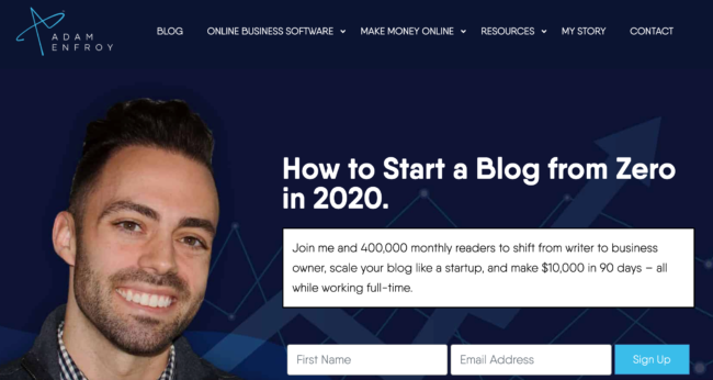 best marketing blogs